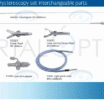 GQ-12 Set de Histeroscopio tipo BETTOCCHI  diagnostica y quirurgica con lente de 2.9 mm, con camisas instrumentos puente inyterno para pinzas flexibles -3147