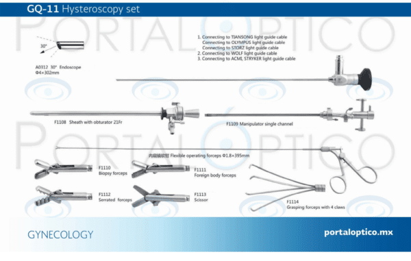 GQ-11 Set de Histeroscopia quirurgica con lente de 4.0 mm, camisa e instrumentos flexibles -0
