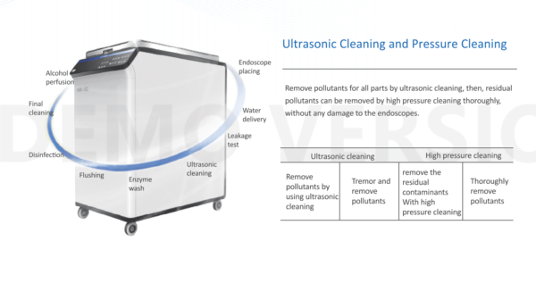 AER-100 lavadora de Fibroscopios, Limpiador ultrasonico de equipos de Endoscopia -0